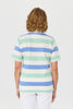Avenue Stripe Short Sleeve Polo
