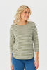 Stripe Eternity 3/4 Sleeve Top