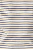 Action Square Neck 3/4 Slv Top